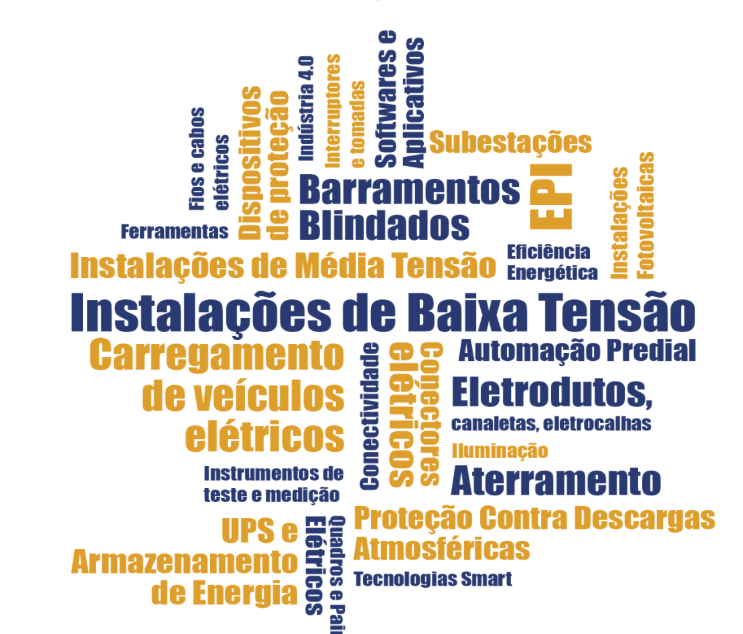 Áreas de Interesse da ExpoElétrica — Instalações de Baixa Tensão, Automação Predial, Iluminação, EPI, Ferramentas, Carregamento de Veículos Elétricos, entre outras